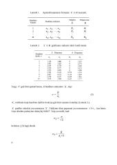Vadovavimo ciklai. Konspektas 6 puslapis