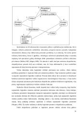 Logistinės veiklos organizavimas 16 puslapis
