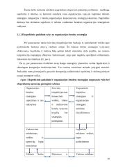 Logistinės veiklos organizavimas 18 puslapis
