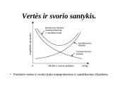 Tarptautinė logistika ir jos formavimo ypatybės UAB „ DSV Transport“  13 puslapis