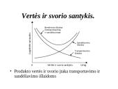 Tarptautinė logistika ir jos formavimo ypatybės UAB „ DSV Transport“  15 puslapis