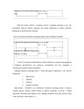 Konsulatvimo poreikis transporto įmonėje 18 puslapis