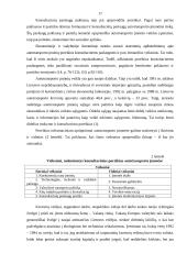 Konsultavimo paslaugų poreikis autotransporto įmonėse 12 puslapis