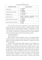 Konsultavimo paslaugų poreikis autotransporto įmonėse 10 puslapis