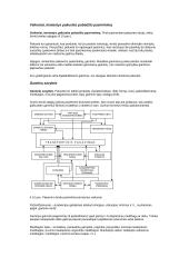 Logistika ir sandėliavimas. Konspektas 13 puslapis