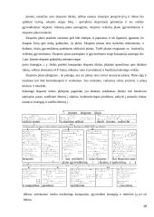 Tarptautinė logistika ir jos formavimosi ypatybės "UAB DVS Transport" 18 puslapis