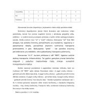 Tiekimo technologinės sistemos 8 puslapis