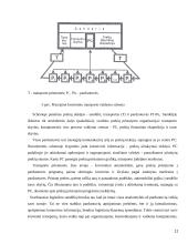 Sandelio logistika 11 puslapis