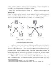 Sandelio logistika 9 puslapis