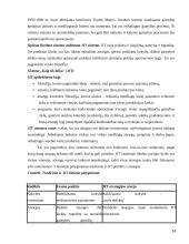 Medžiagų srautų valdymas. Referatas 14 puslapis