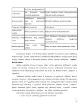 Medžiagų srautų valdymas. Referatas 15 puslapis