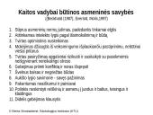 Besimokanti organizacija: vadovavimo ir lyderystės dinamika 15 puslapis
