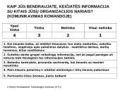 Besimokanti organizacija: vadovavimo ir lyderystės dinamika 16 puslapis