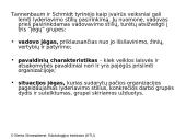 Besimokanti organizacija: vadovavimo ir lyderystės dinamika 8 puslapis