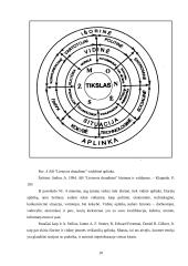 Organizacijų valdymo struktūra 10 puslapis