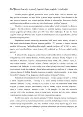 Pakabinamų drabužIų vežimų plėtra Lietuvos rinkoje 12 puslapis