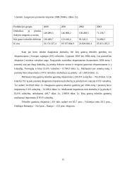 Pakabinamų drabužIų vežimų plėtra Lietuvos rinkoje 15 puslapis