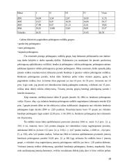 Darbo išteklių panaudojimo efektyvumo įvertinimas įmonėje 18 puslapis