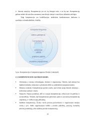 Darbuotojų kompetencijos kaita konkurencinėje aplinkoje 14 puslapis