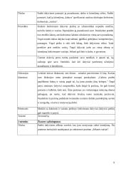 Darbuotojų kūrybiškumo ugdymas  9 puslapis