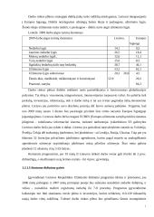 Nedarbo mažinimo strategija. Referatas 7 puslapis