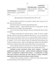 Organizacijos ir individo santykis socialinio identifikavimo požiūriu  19 puslapis