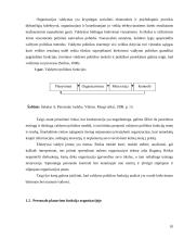 Personalo valdymo politikos įvertinimas  10 puslapis