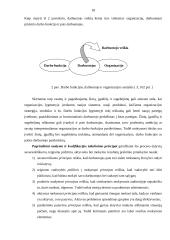 Personalo ugdymas ir valdymas 18 puslapis