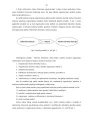 Personalo ugdymas ir valdymas 20 puslapis