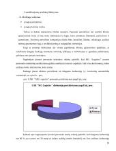 Personalo valdymas įmonėje 18 puslapis