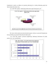 Personalo valdymas įmonėje 19 puslapis