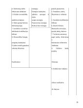 Personalo valdymas ir ugdymas 15 puslapis