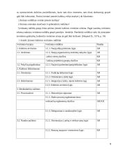 Personalo valdymas ir ugdymas 8 puslapis