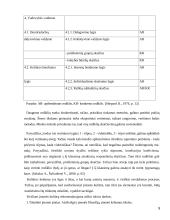 Personalo valdymas ir ugdymas 9 puslapis