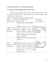 Priešgaisrinės saugos žmogiškųjų išteklių formavimas  20 puslapis