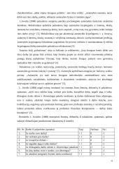 Profesijos rinkimosi veiksniai ir jų įtaka karjerai 16 puslapis