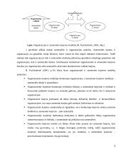 Karjeros planavimas. Referatas 8 puslapis