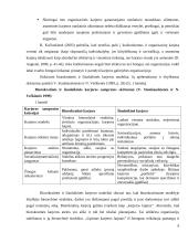 Karjeros planavimas. Referatas 9 puslapis