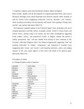 English - Japanese (Japlish) language 11 puslapis