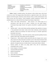 Valdymo funkcijų analizė. Kursinis darbas 12 puslapis