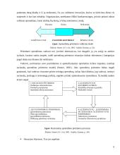 Valdymo funkcijų analizė. Kursinis darbas 6 puslapis