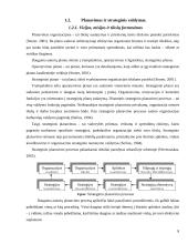 Valdymo funkcijų analizė. Kursinis darbas 8 puslapis