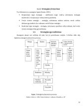 Valdymo funkcijų analizė. Kursinis darbas 10 puslapis