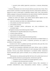 Vietos savivaldos turto valdymas 20 puslapis