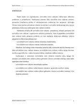 Municipalinio turto valdymas 