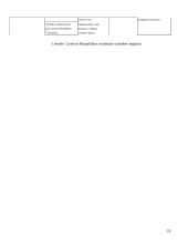 Nekilnojamojo turto administravimas 17 puslapis