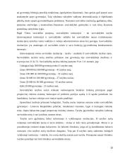 Vietos savivalda Lietuvoje. Konspektas 12 puslapis