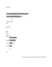 Savivaldybių veiklos efektyvinimas informacinėmis technologijomis Europos Sąjungos kontekste 11 puslapis