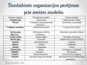 Komercinių įmonių valdymas  5 puslapis