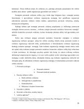 Sveikatos įstaigos personalo struktūros formavimas 15 puslapis